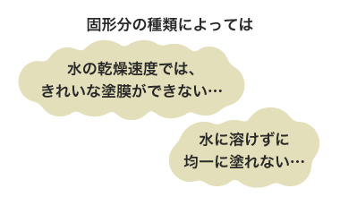 油性塗料に有機溶剤が必要な理由