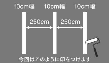 今回はこのように印をつけます