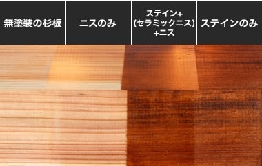 4本セットニッペウレタンニスwood Love