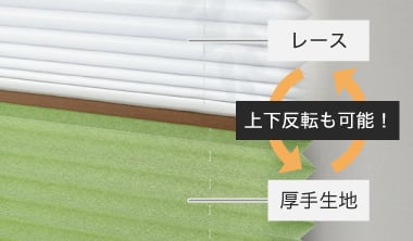 ツイン・ペアタイプのプリーツスクリーン