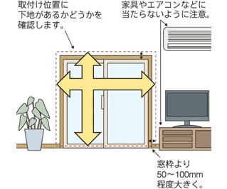 正面付けの際の測り方のポイント