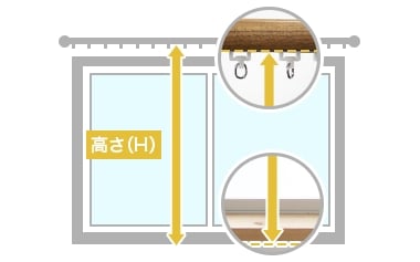カーテンレール付けの測り方