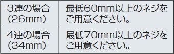 3連・4連の場合