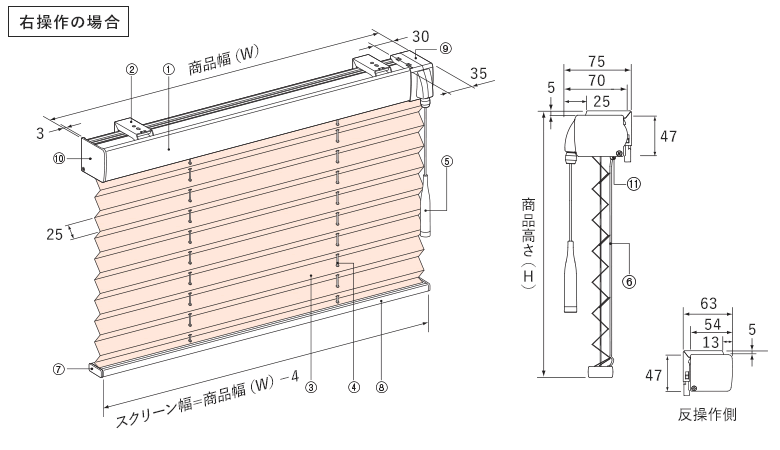 スマートコード式構造図