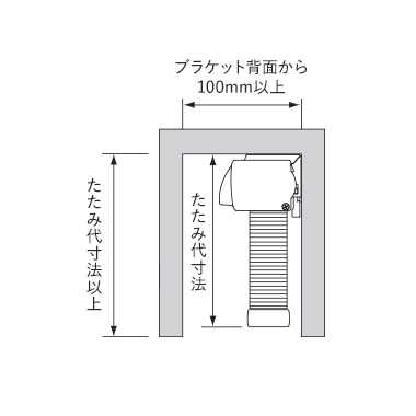 ブラインドボックスへの納まり