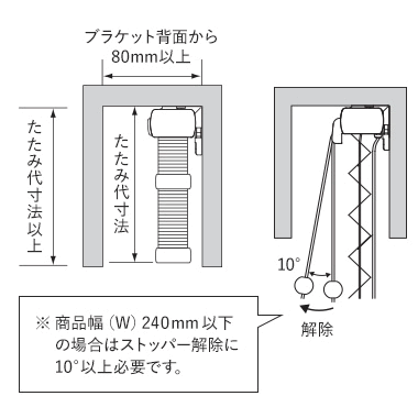 ブラインドボックスへの納まり