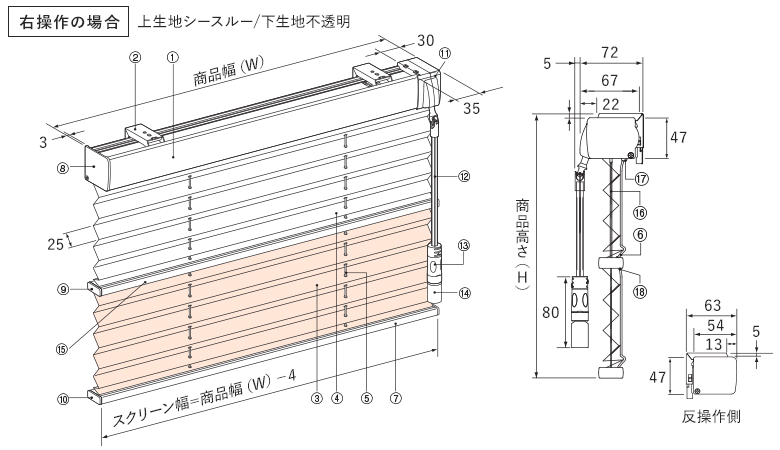 スマートコード式構造図