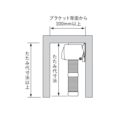 ブラインドボックスへの納まり