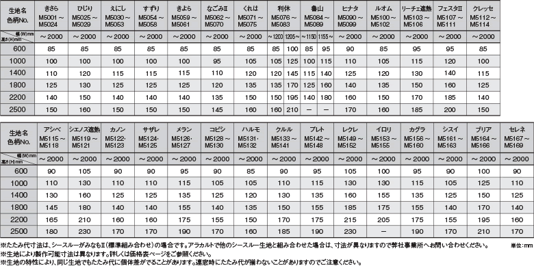 コード式たたみ代寸法