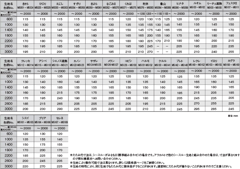 スマートコード式たたみ代寸法