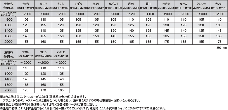 コードレス式たたみ代寸法