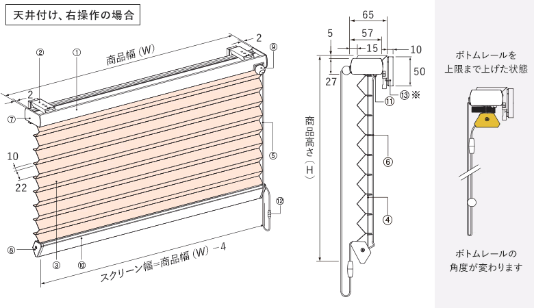 コード式構造図