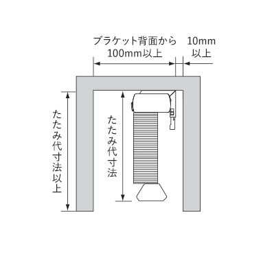 ブラインドボックスへの納まり