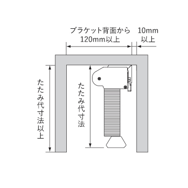 ブラインドボックスへの納まり