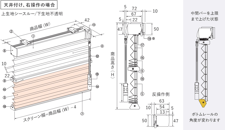 スマートコード式構造図