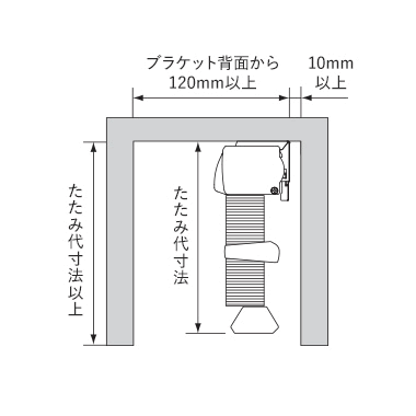 ブラインドボックスへの納まり