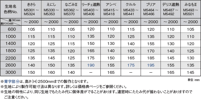 チェーン式たたみ代寸法