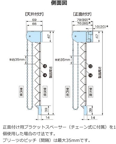 側面図