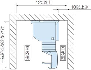 たたみ込み寸法以上