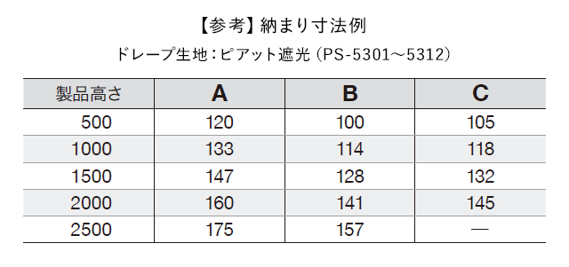 納まり寸法例
