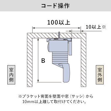 コード操作(カーテンボックス内への取付け)の納まり寸法目安