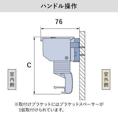 ハンドル操作(正面付け)の納まり寸法目安