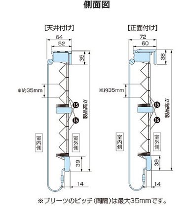 側面図