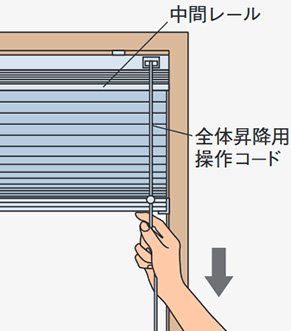 中間レール 全体昇降用操作コード