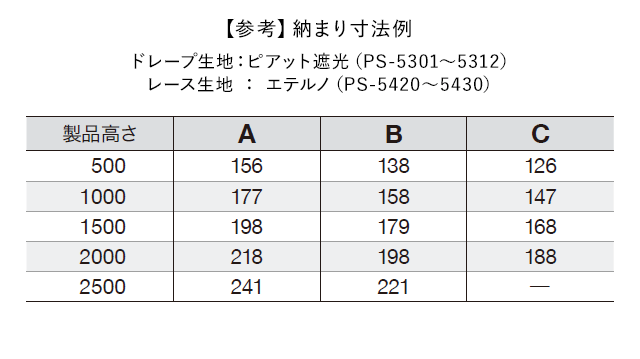 納まり寸法例