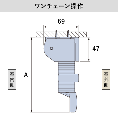 ワンチェーン操作(天井付け)の納まり寸法目安