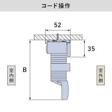 コード操作(天井付け)の納まり寸法目安