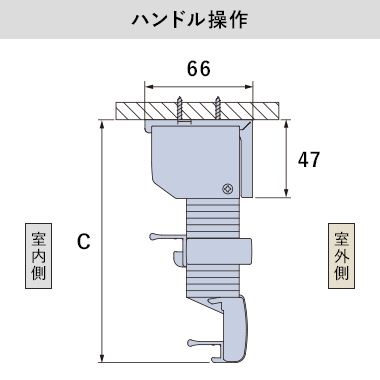 ハンドル操作(天井付け)の納まり寸法目安