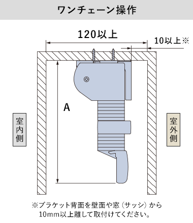 ワンチェーン操作(カーテンボックス内への取付け)の納まり寸法目安