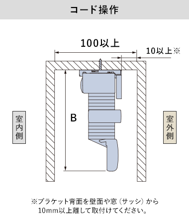 コード操作(カーテンボックス内への取付け)の納まり寸法目安