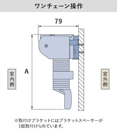 ワンチェーン操作(正面付け)の納まり寸法目安