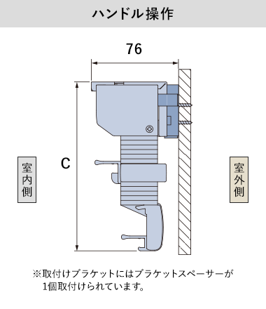 ハンドル操作(正面付け)の納まり寸法目安