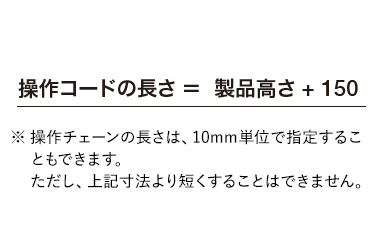 操作コードの長さ