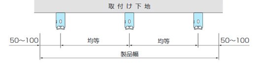 取付けブラケットが3個の場合