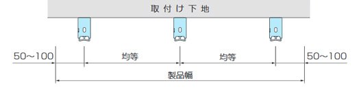 取付けブラケットが3個の場合