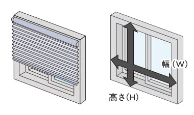 正面付けの寸法の測り方