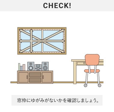 チェックポイント