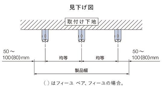 見下げ図