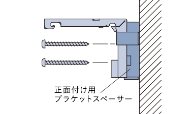正面付け用ブラケットスペーサー