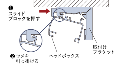 ブラケットのツメに引っ掛ける