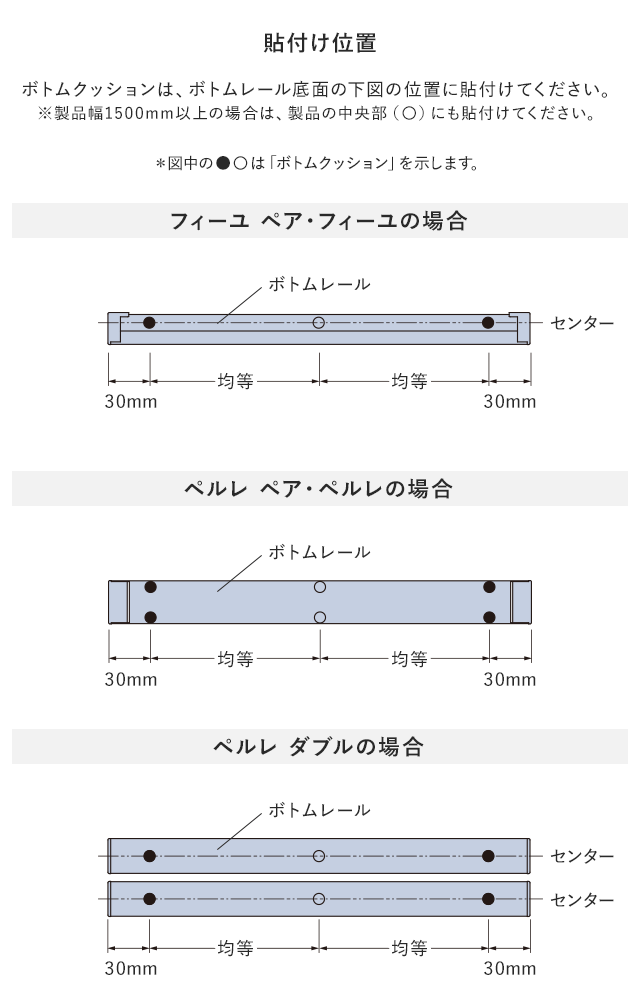 壁面から10mm以上離す