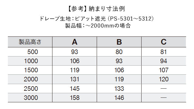 納まり寸法例