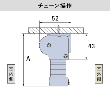 チェーン操作(天井付け)の納まり寸法目安