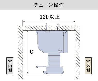 ハンドル操作(カーテンボックス内への取付け)の納まり寸法目安