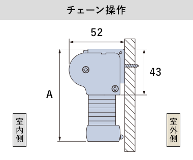 チェーン操作(正面付け)の納まり寸法目安