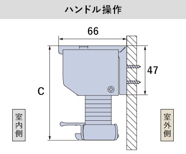 ハンドル操作(正面付け)の納まり寸法目安
